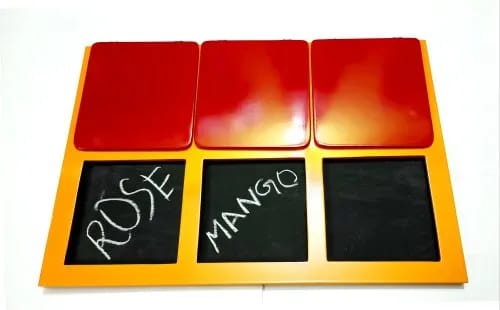 Thought Projection Pad